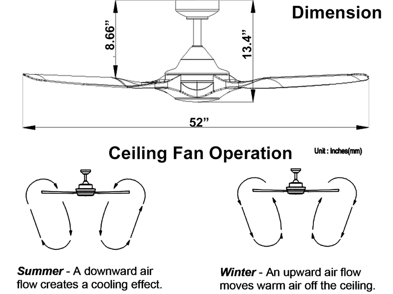 ceiling-fan-operation