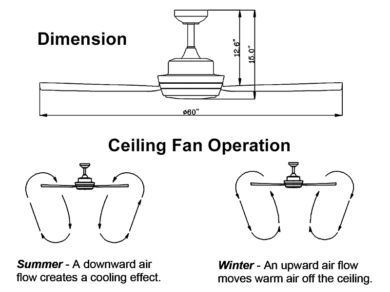 ceiling-fan-operation