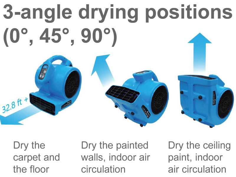 3 angle drying positions of ARM1200 (0°, 45°, 90°)