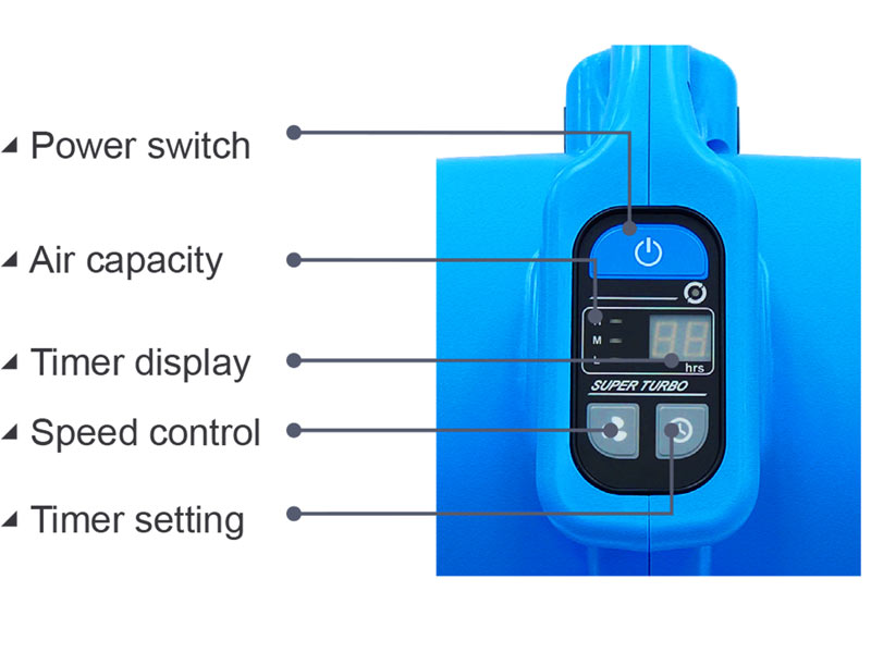 AMR1200, power switch, air capacity, timer display, speed control, timer setting