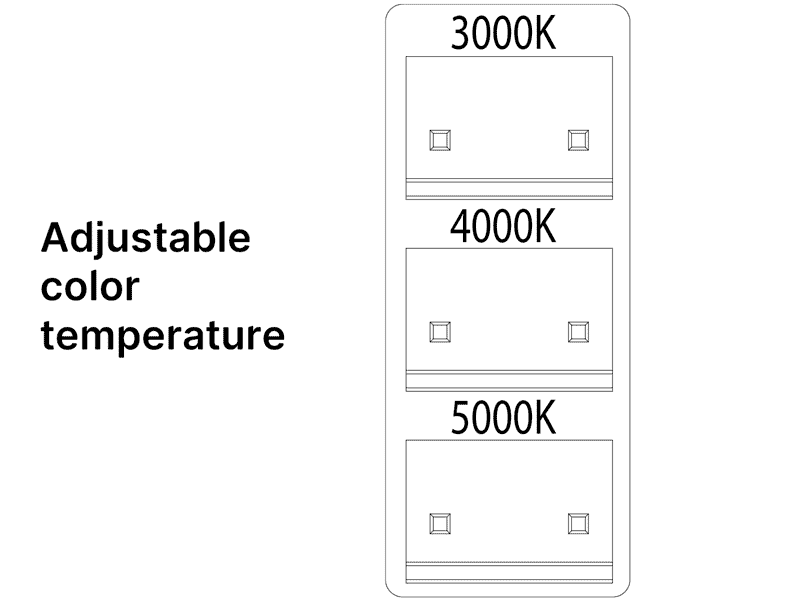 SIG80-110ELED Adjustable color temperature