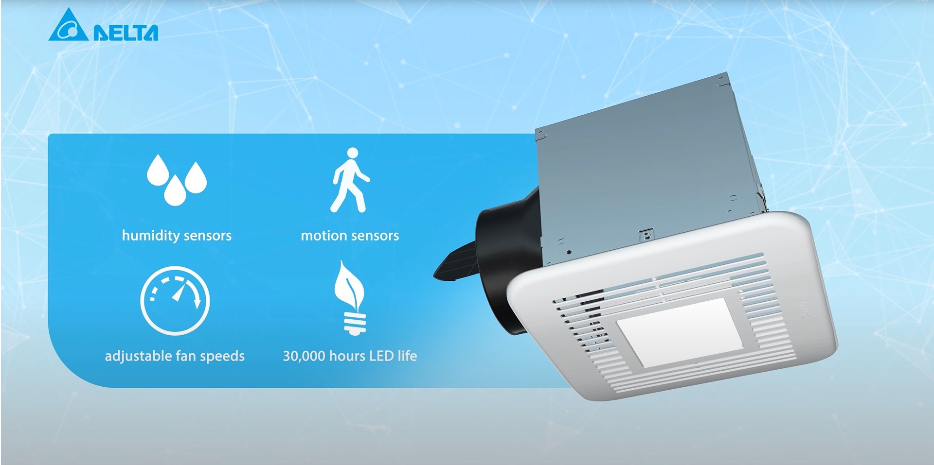 ELT80-110MGLED
