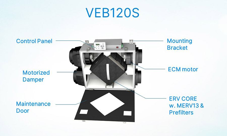 delta breezfresh VEB120S