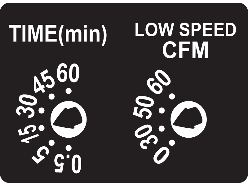 SIG80M built-in controls